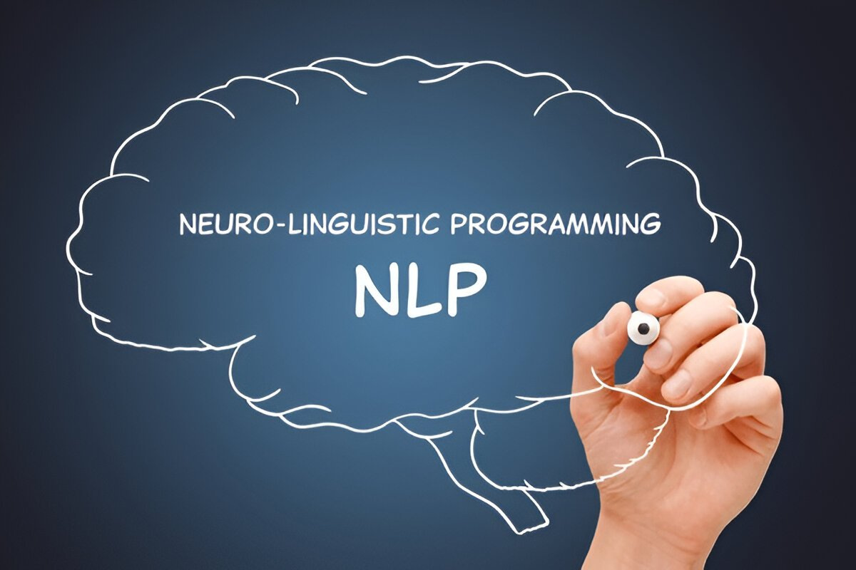 Neuro-Linguistic Programming (NLP) – Understanding the Power of Mindset & Communication | Matrrix.in