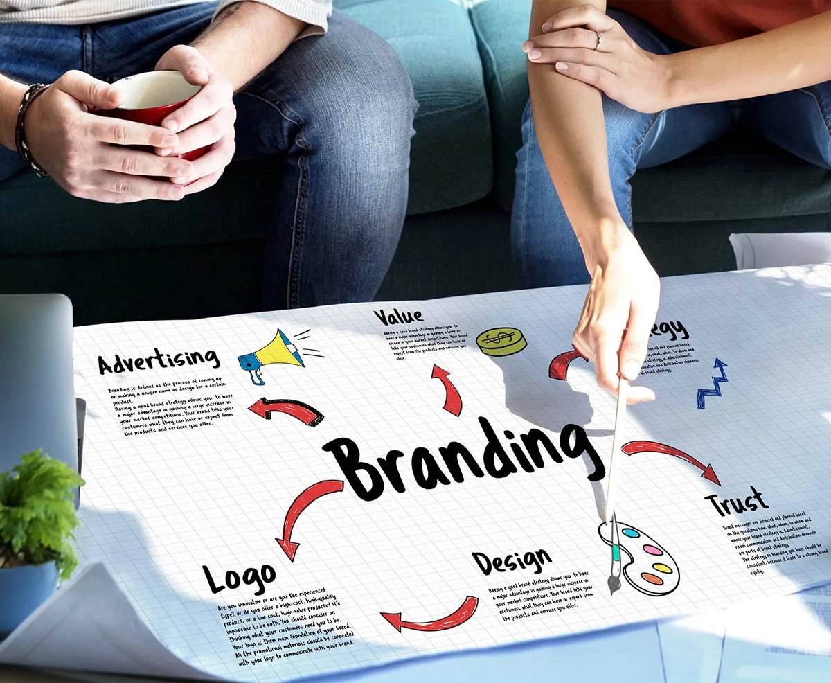 The Importance of Brand Purpose